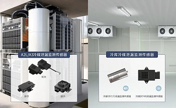 如何選擇A2L/A3冷媒泄漏監(jiān)測傳感器？